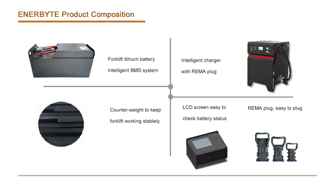 Factory Direct 48V 300ah Motive Power Battery LiFePO4 Battery Traction Battery