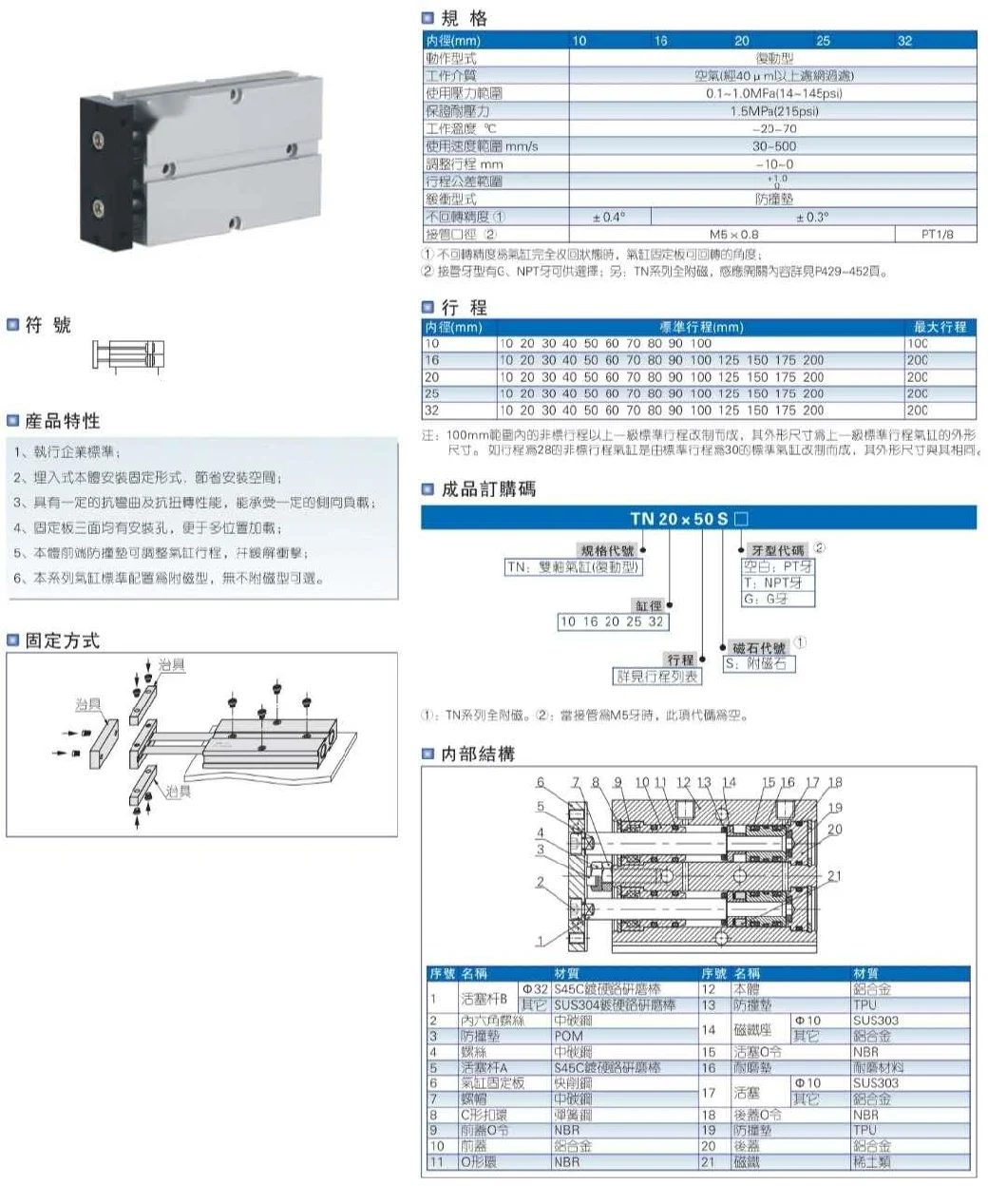 Tn Series Tn16-40 Dual Rod Cylinder Double Acting Pneumatic Cylinder