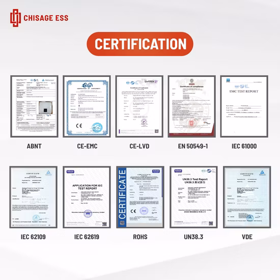 Batteria Enershare 12V 250ah LiFePO4 con BMS intelligente per l'accumulo di energia solare, batteria agli ioni di litio a ciclo profondo